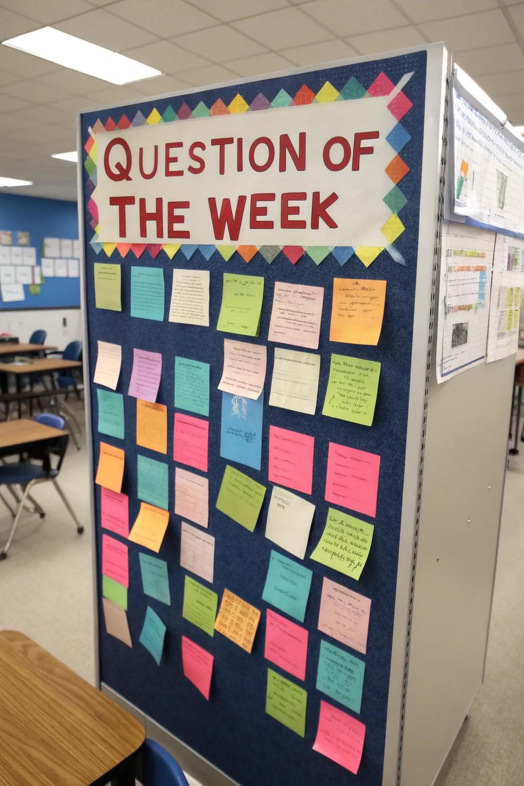 An interactive question board that invites student participation.