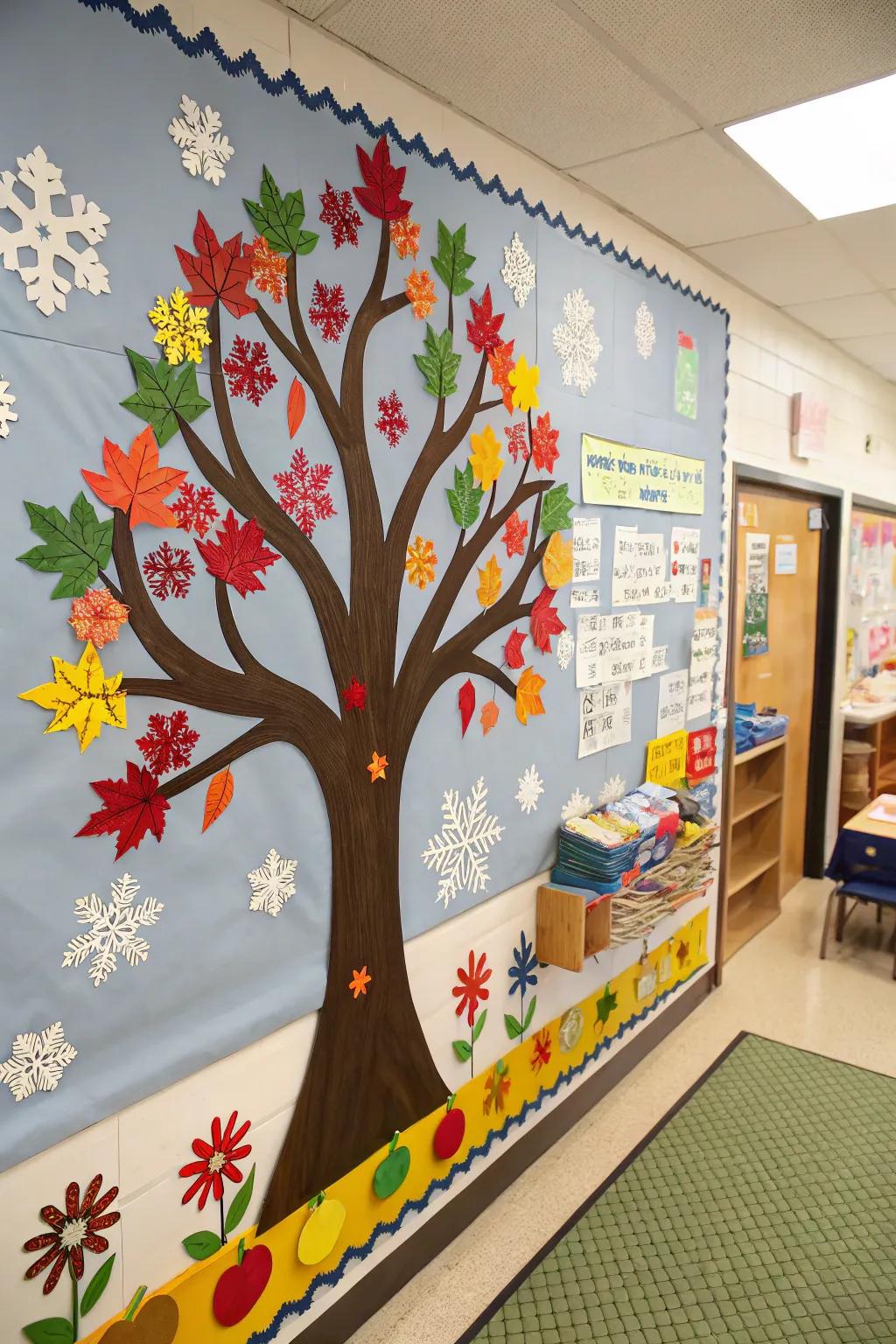 A dynamic foliage that alters with the periods, instructing children on nature's cadence.